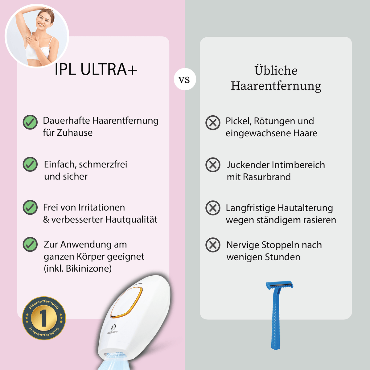 Belle Body IPL Ultra+ és INGYENES szőrtelenítő hab